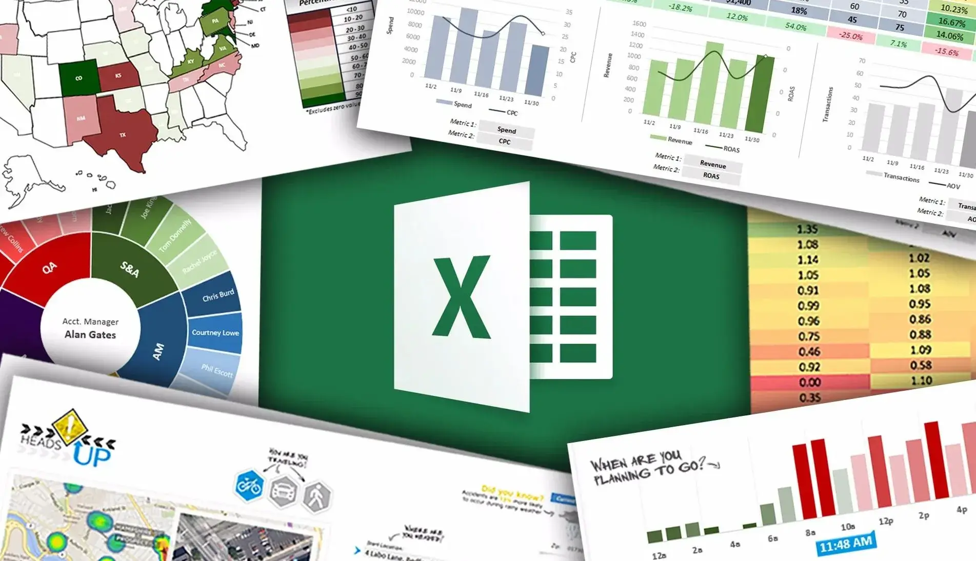 Excelde yüzde hesaplama, Calculate Percentage in Excel